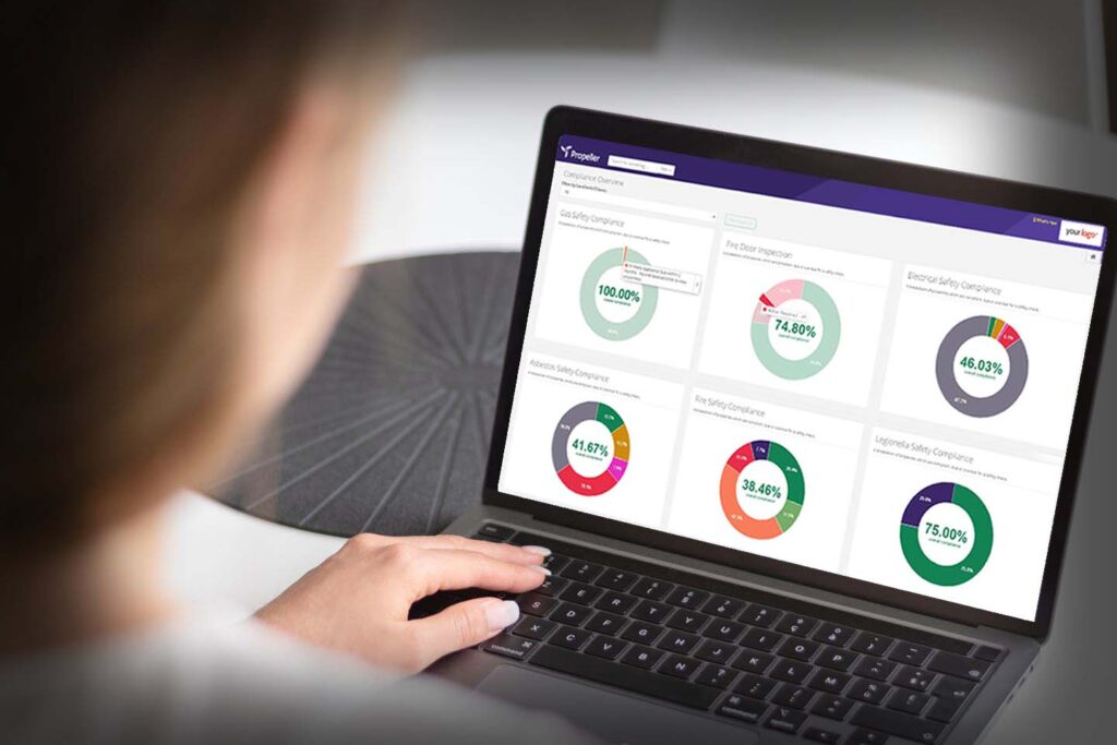 Propeller Compliance Solutions